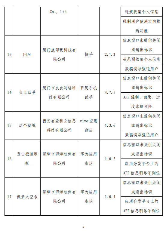 工信部通报侵害用户权益App：怪兽充电、茶百道等多个应用在列