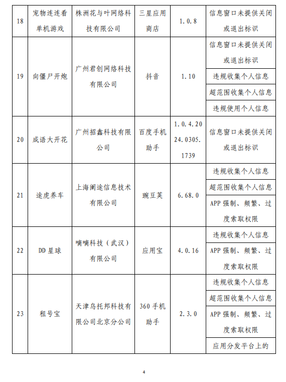 工信部通报侵害用户权益App：怪兽充电、茶百道等多个应用在列