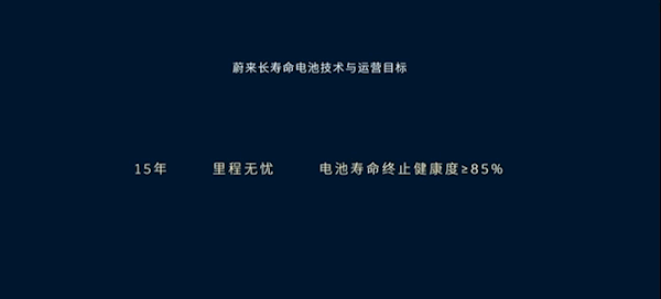 蔚来公布革命性长寿命电池解决方案：目标15年健康度达85%