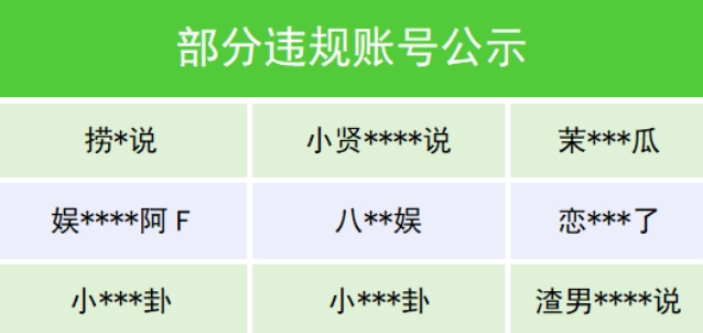 微信整治网络低俗内容：是如何重塑清朗“饭圈”文化的？