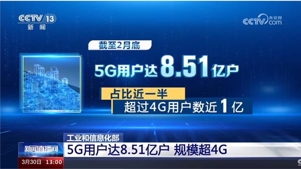 中国5G用户数量突破8.51亿，首次超越4G用户，迈入数字化新纪元