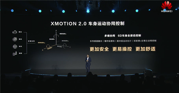 华为新发布XMOTION 2.0车辆动态控制系统：确保高速爆胎下的稳定性