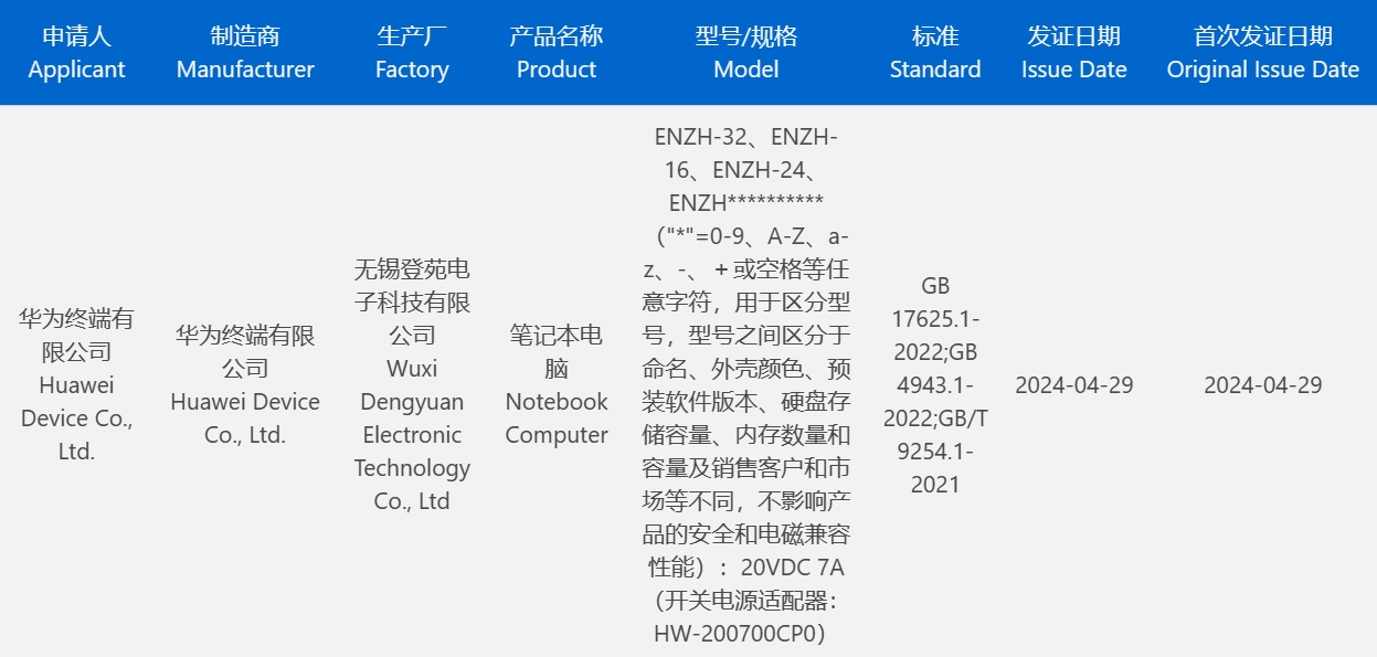 华为进军游戏笔记本市场，推出首款MateBook GT