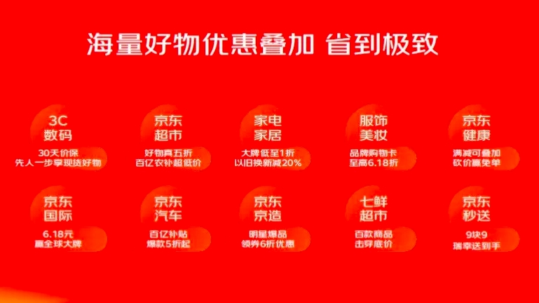 京东618将推出总裁AI数字人直播 提供真5折低价