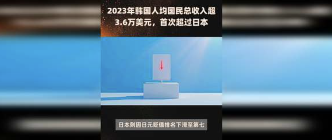 韩国2023年人均收入首超日本，达26万元：芯片需求增长助力