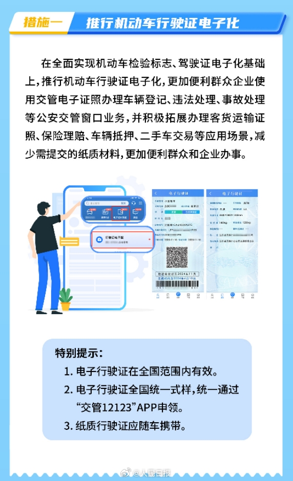 电子行驶证年底前全国推广 但纸质版仍需随车携带