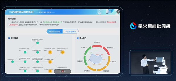 科大讯飞发布星火智能批阅机：自动批改试卷与AI模拟真人笔迹开启教育新时代