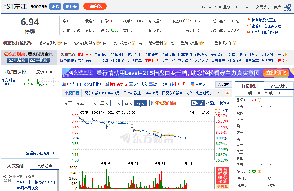 震撼！曾叫板NVIDIA的左江科技黯然退市，300亿市值缩水至7亿，股东户均亏损39万元