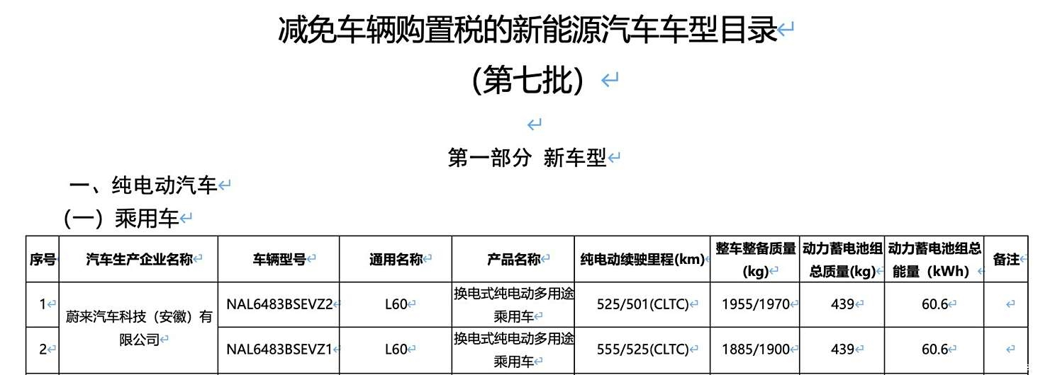 提供501、525、555公里续航选项！蔚来乐道L60续航信息曝光