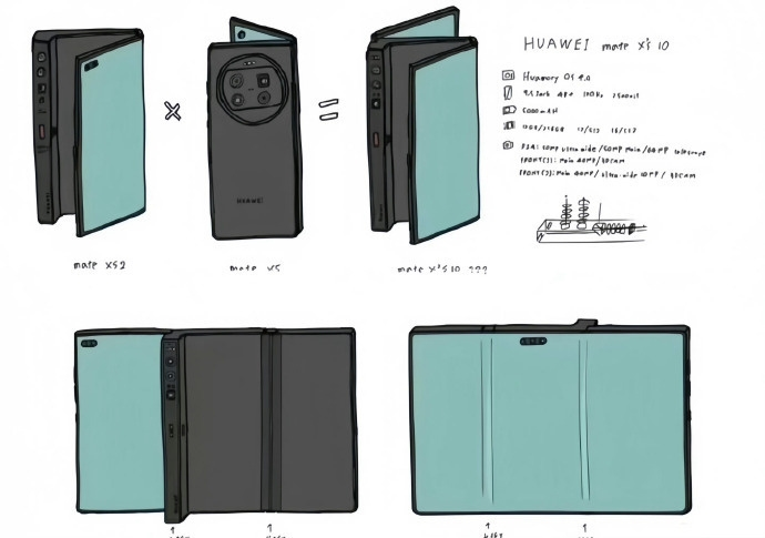 华为历时5年研发的革命性三折叠手机即将面世：颠覆所有手机