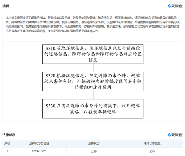 华为公开自动驾驶新专利：车辆避障策略拟人化升级，更稳更安全