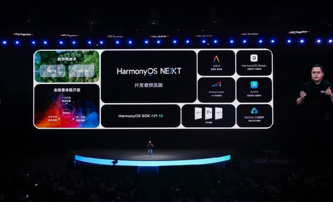 鸿蒙生态设备突破10亿：华为用10年走完欧美30年之路
