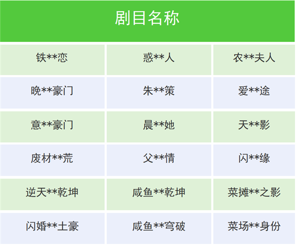 微信下架违规微短剧小程序：整治侵权与不良内容